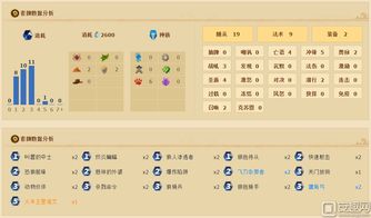 爐石傳說標(biāo)準(zhǔn)模式打臉獵卡組推薦與詳解 奧龍信息軟件