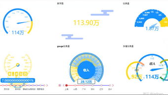 奧威軟件OurwayBI 奧龍信息軟件的個(gè)人頻道探索